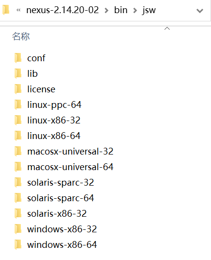 nexus-2.14.20-02\bin\jsw 目录列表